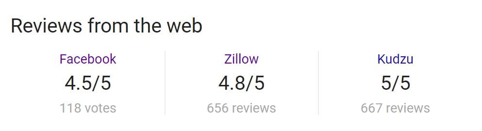 duffy realty reviews zillow