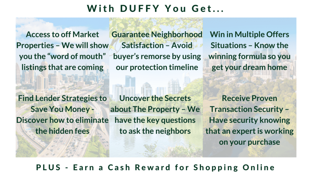 Buyer Rights at DUFFY Realty of Atlanta