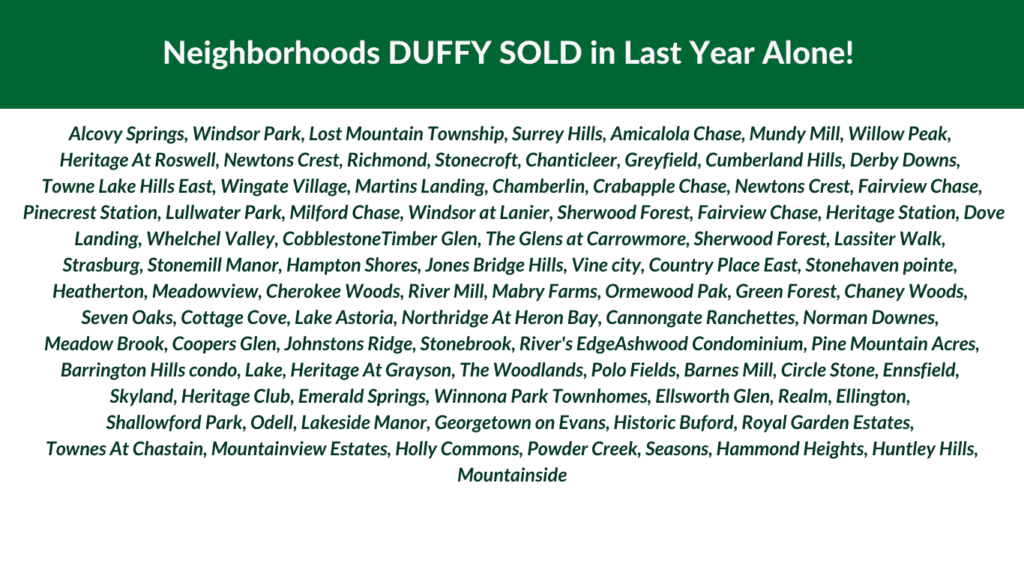 DUFFY Neighborhoods Sold in 2021 part 1