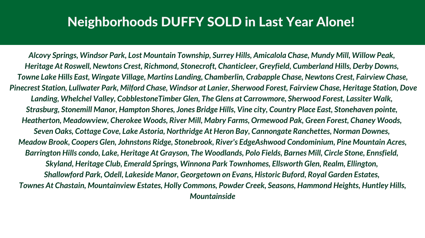 DUFFY Neighborhoods Sold in 2021 part 1