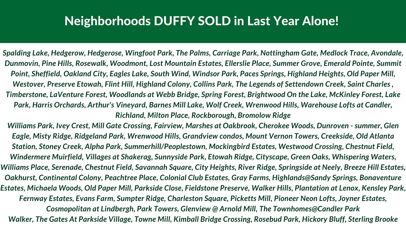 DUFFY Neighborhoods Sold in 2021 part 2