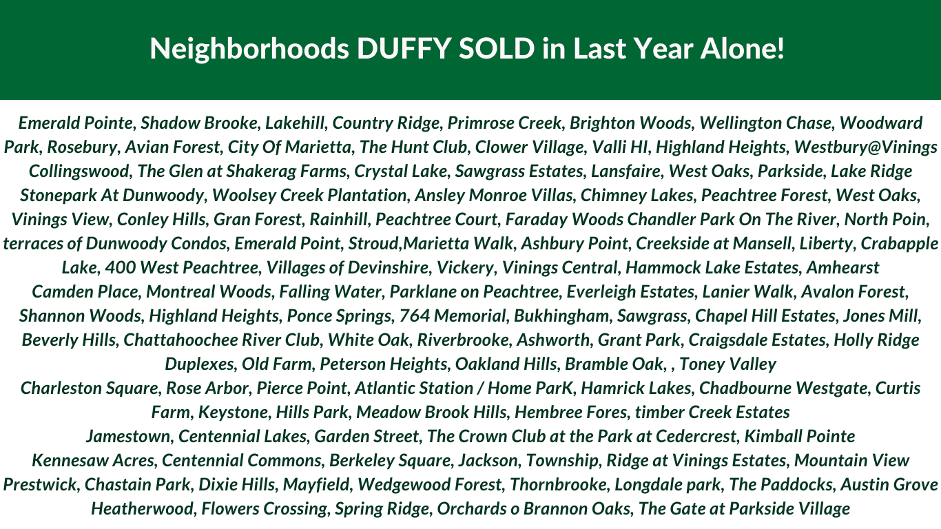 DUFFY Neighborhoods Sold in 2021 part 3