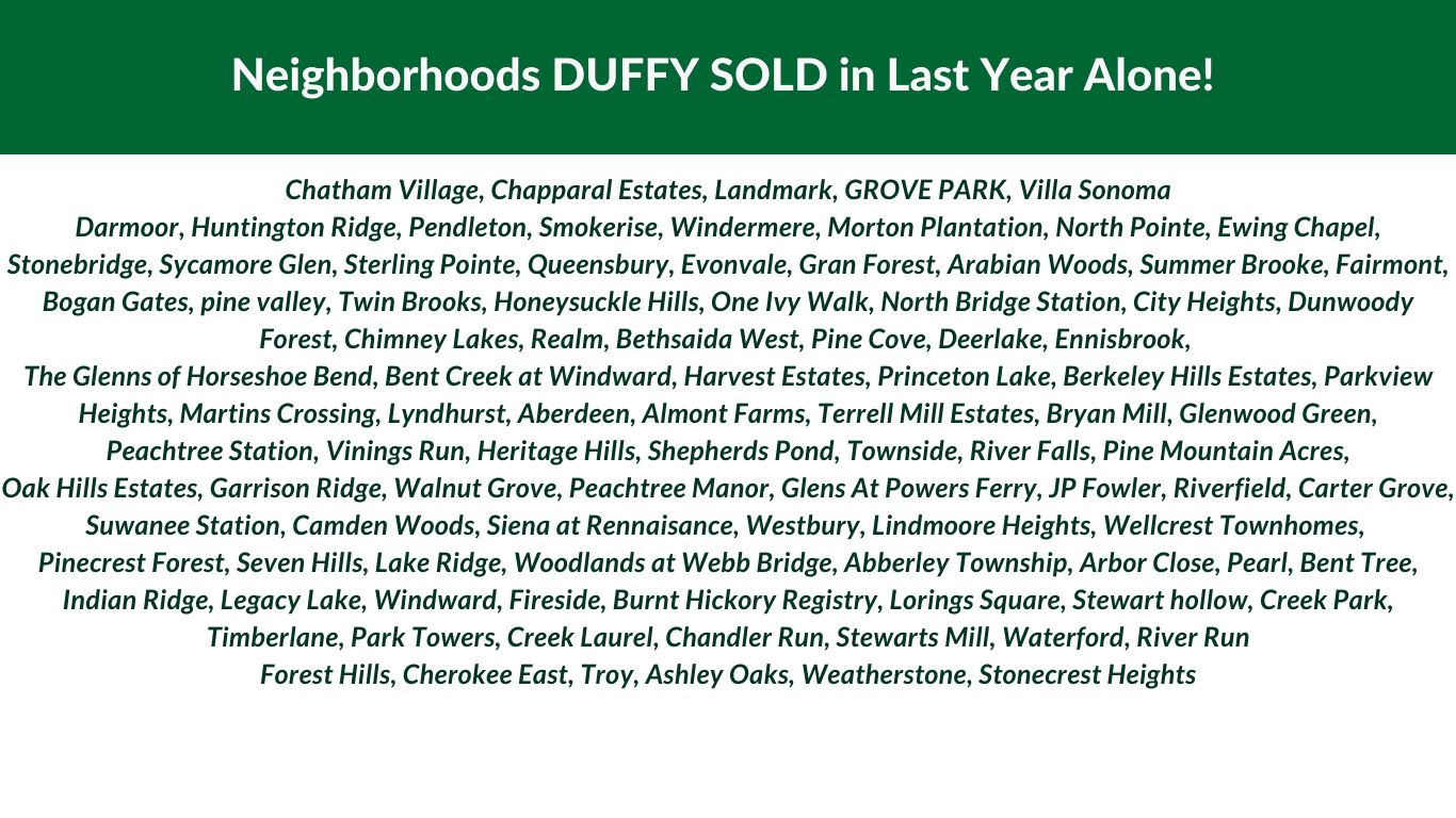 DUFFY Neighborhoods Sold in 2021 part 4