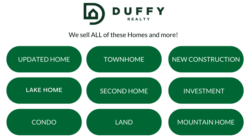 DUFFY Realty sells all of these types of property