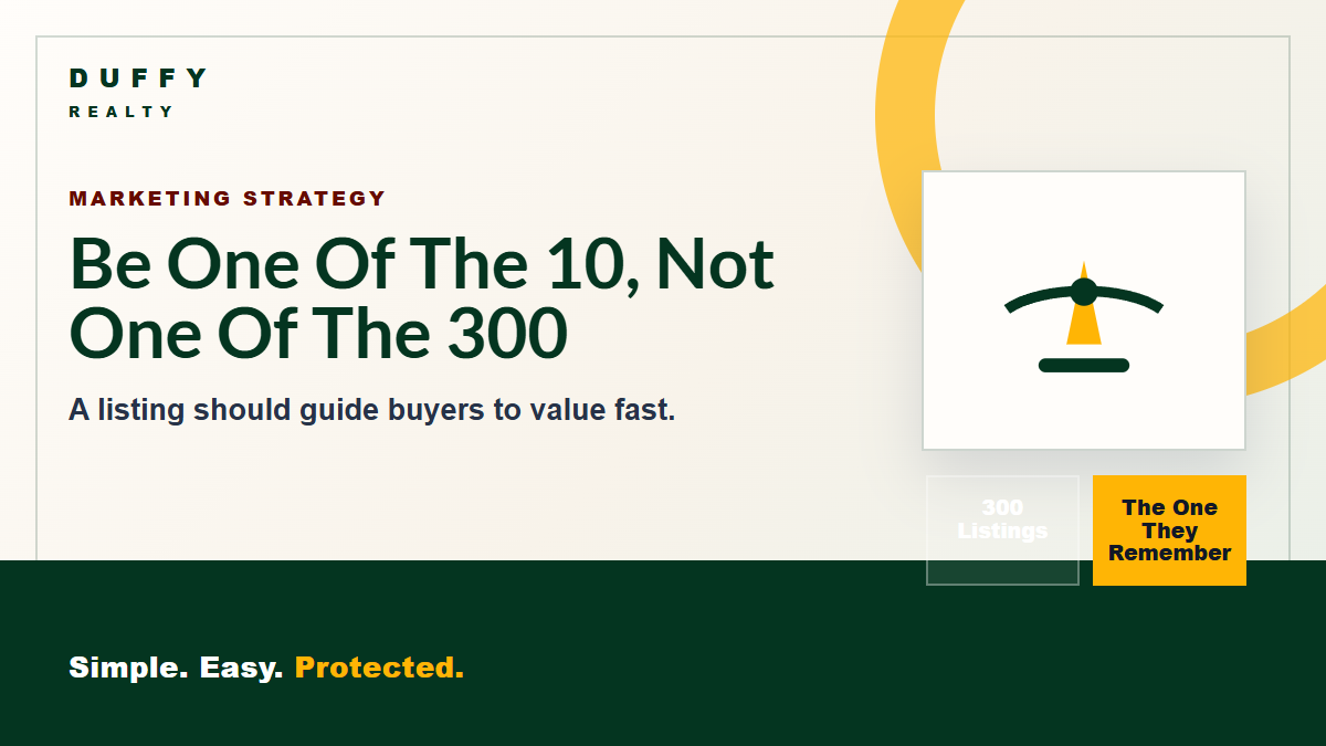 DUFFY listing marketing visual showing a property standing out online