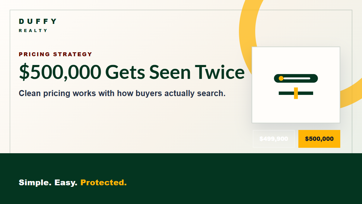 DUFFY pricing strategy graphic showing how pricing can affect buyer search visibility