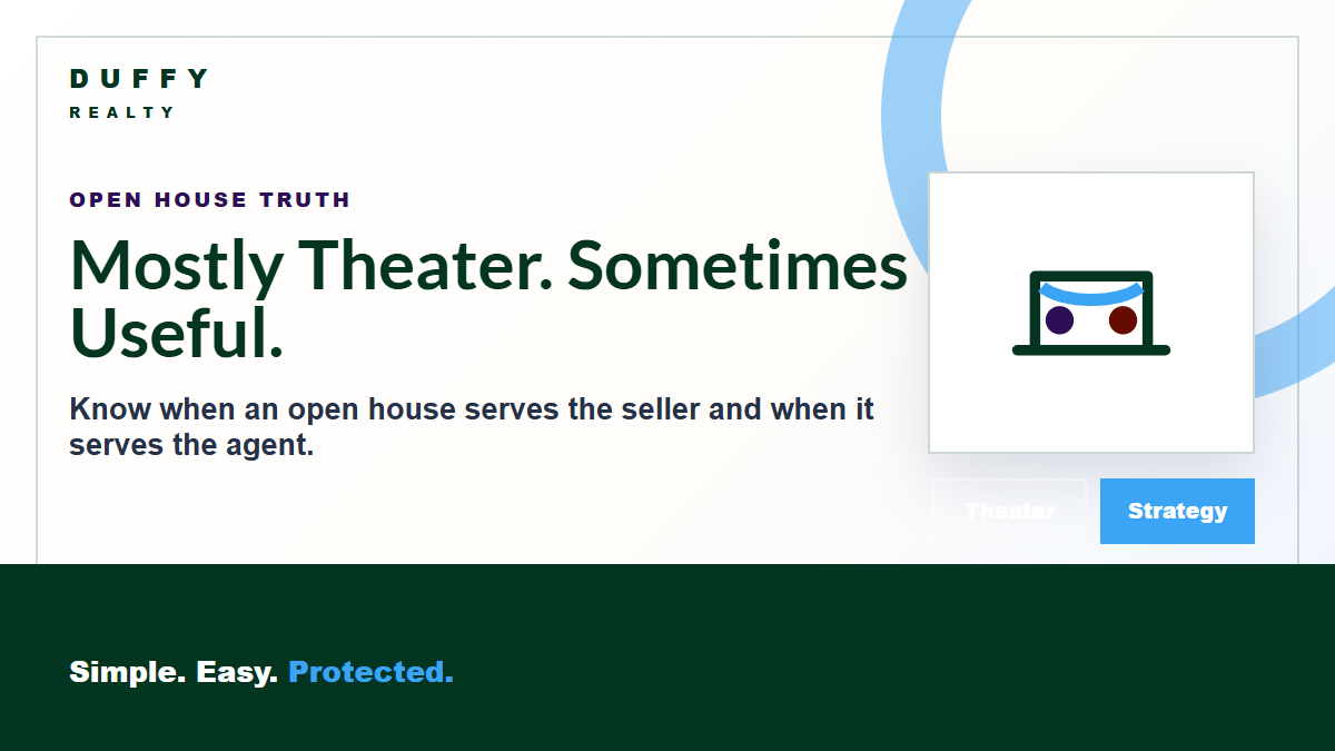 DUFFY blog graphic for The Open House Is Mostly Theater. Here's What It's Actually For.